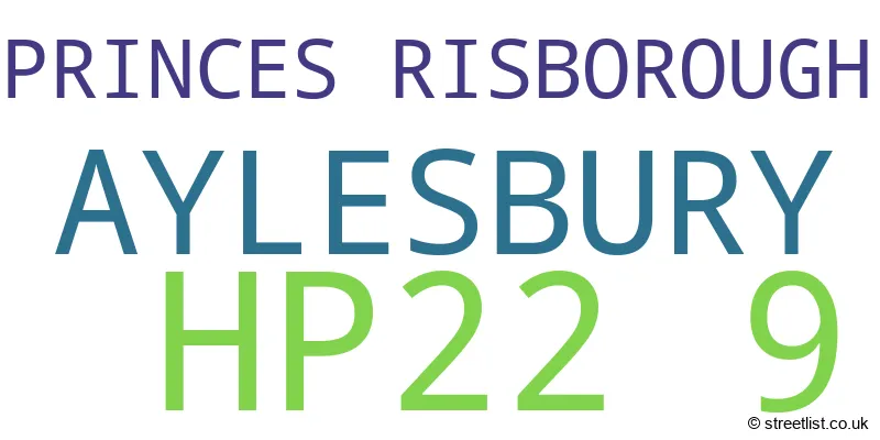 A word cloud for the HP22 9 postcode